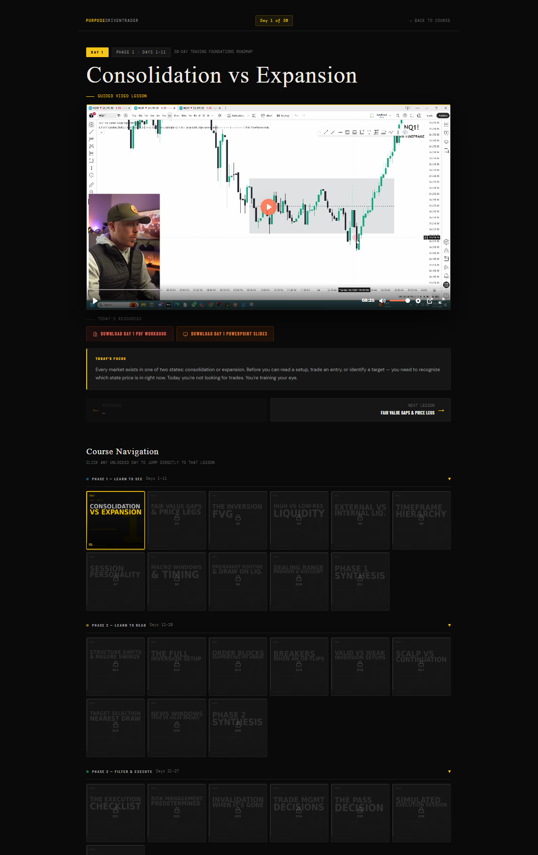The 30-Day Trading Foundations Roadmap